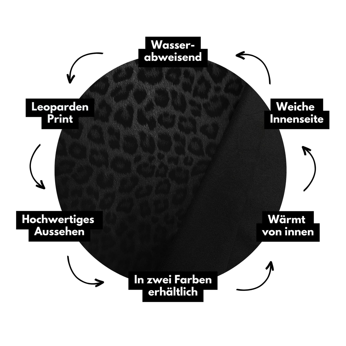 Wasserabweisender Regenjackenstoff mit Leoparden Muster- 9,50 Euro pro 0,5 Meter (grau/ schwarz)